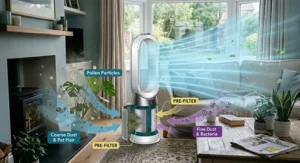 Infographic diagram of an air purifier in a home lounge showing the capture of pollen particles, coarse dust, and pet hair by an internal pre-filter.